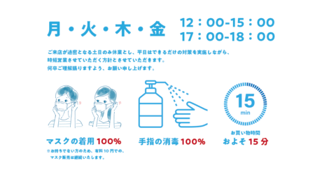 新型コロナウイルス対策と、ご理解ご協力のお願い。 2020.3.29 発表