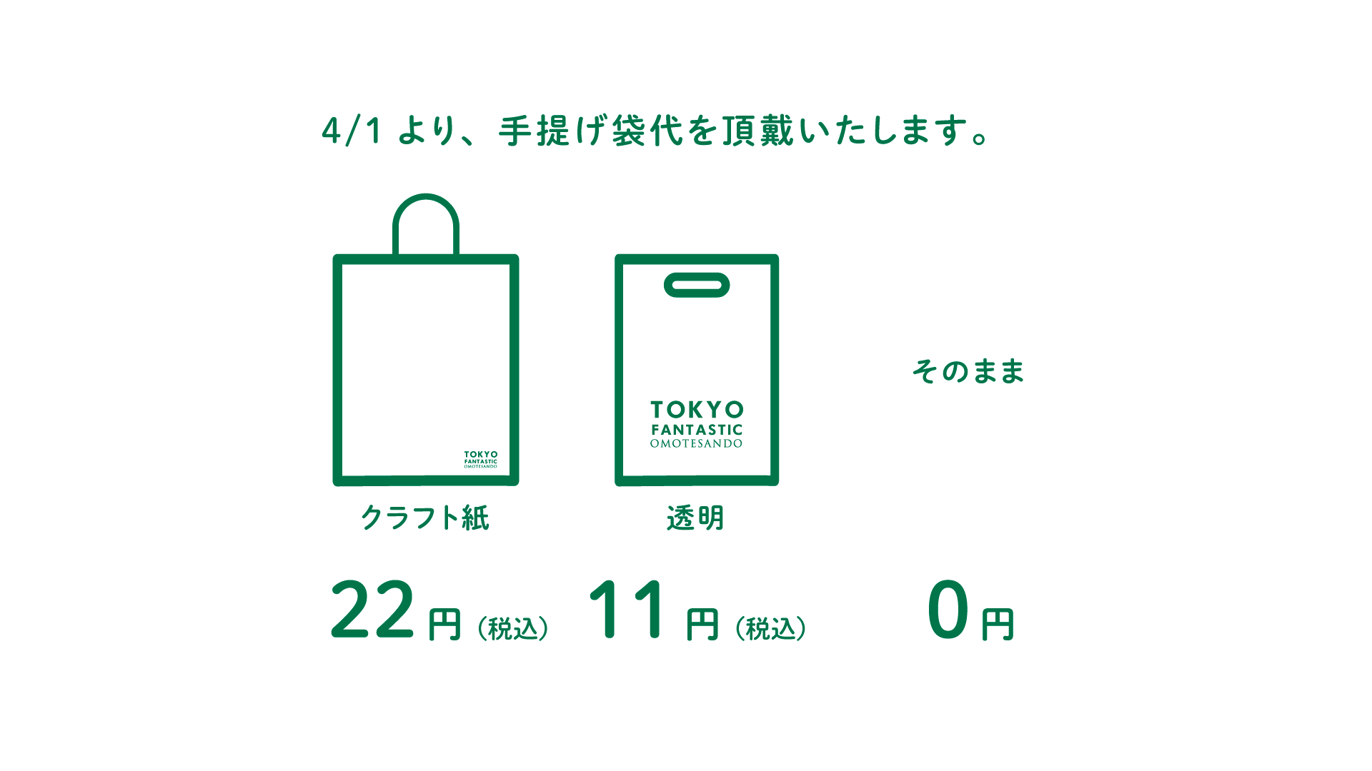 4/1より、手提げ袋代を、頂戴いたします。